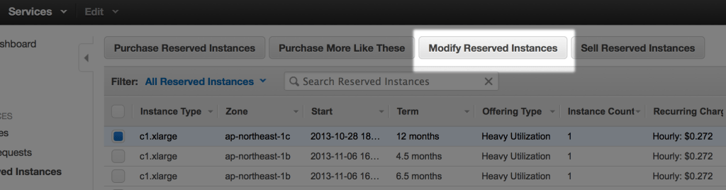 [AWS] リザーブドインスタンスの予約内容が変更可能になってた